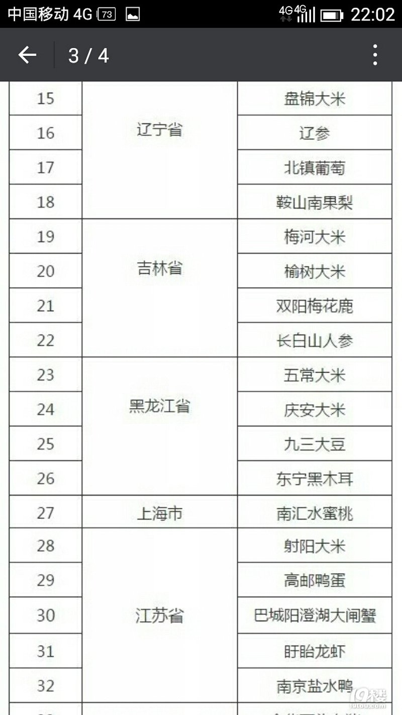 临海果蔬批发：选择优质供应商的五大步骤